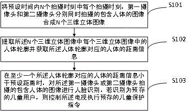 Television control method capable of identifying child user and system thereof