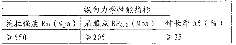 Production method of seamless stainless steel tube for high-pressure boiler