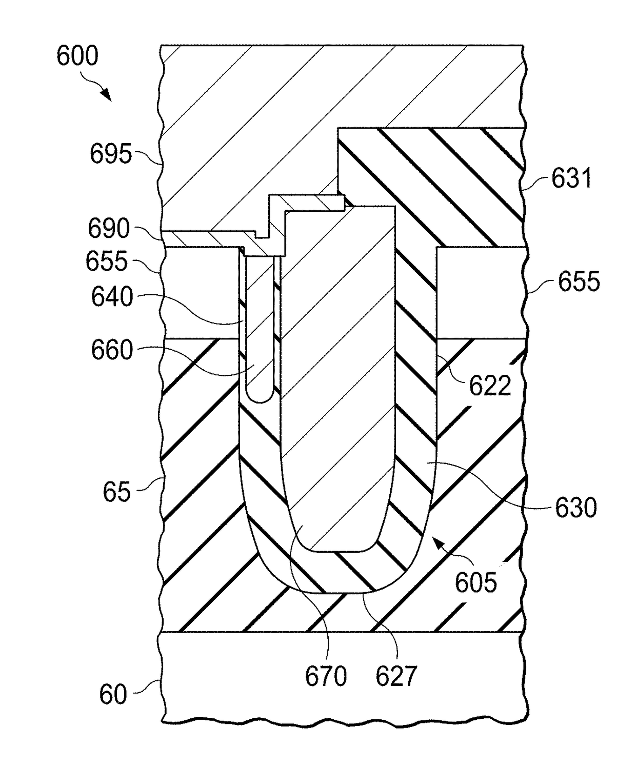 Trenched MOS Gate Controlled Rectifier