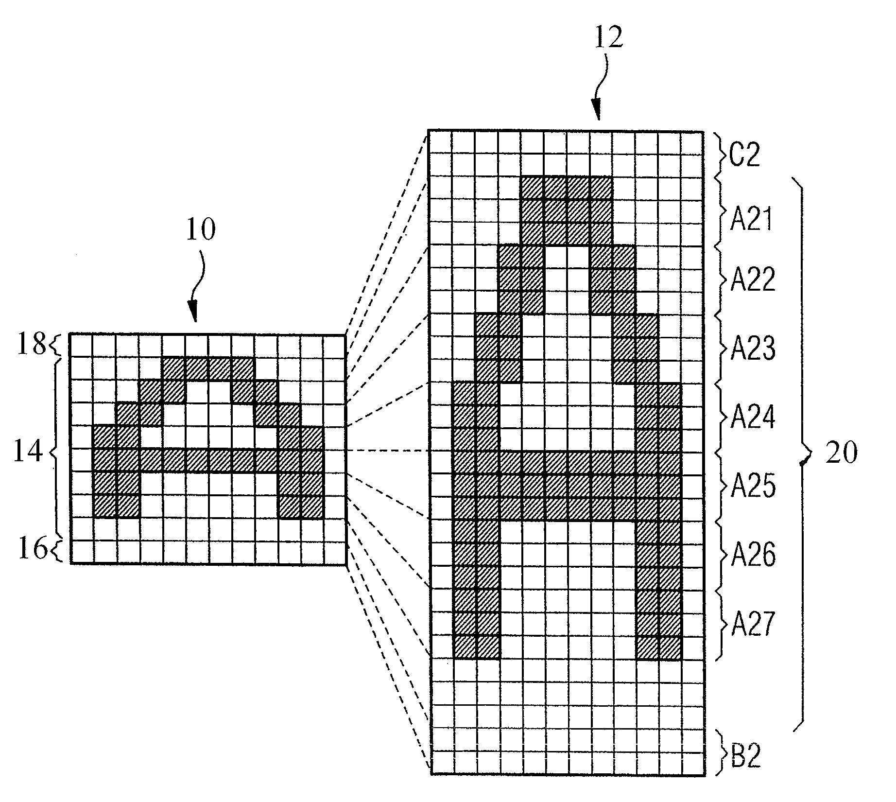 Method of scaling a graphic character