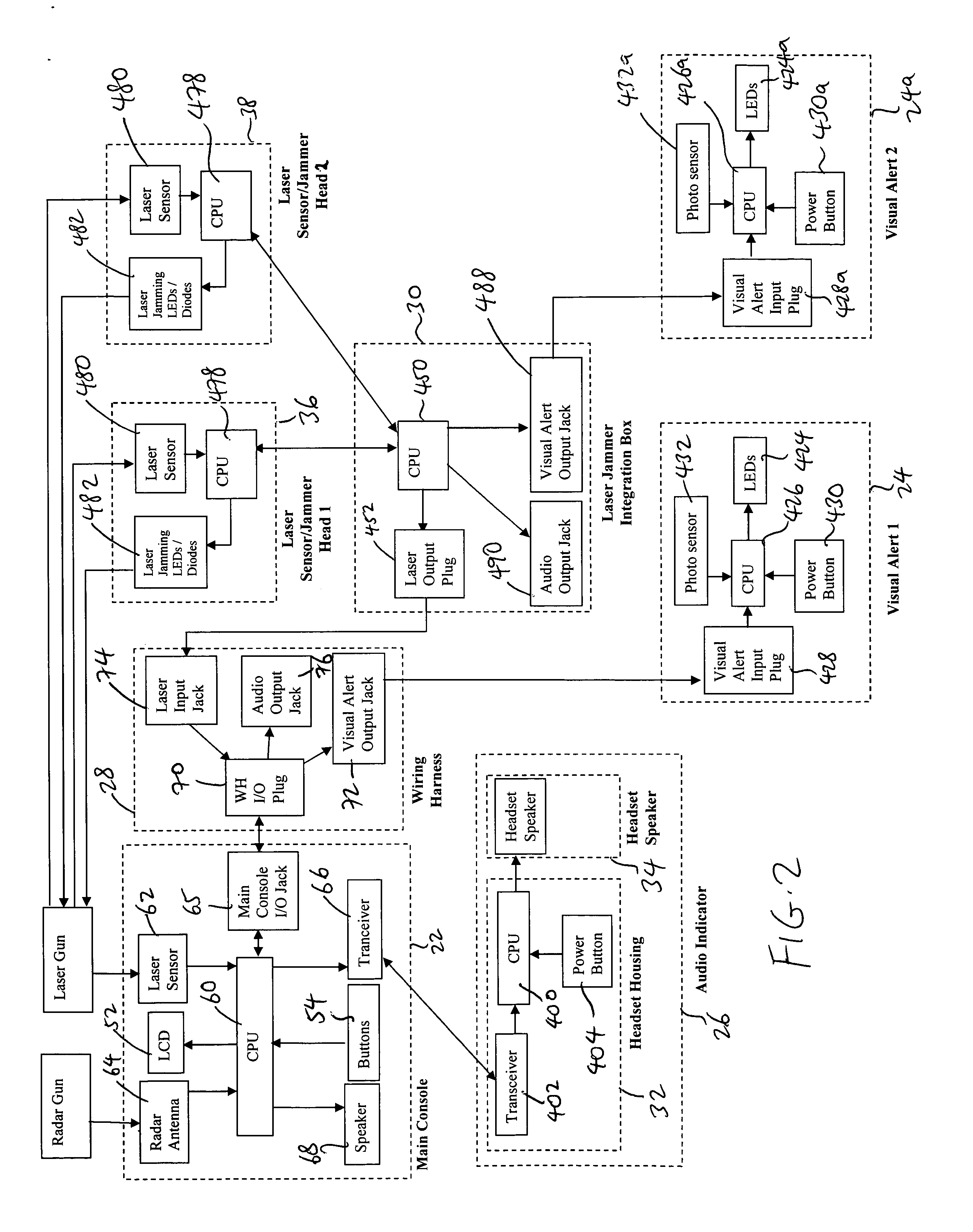 Motorcycle radar detection system