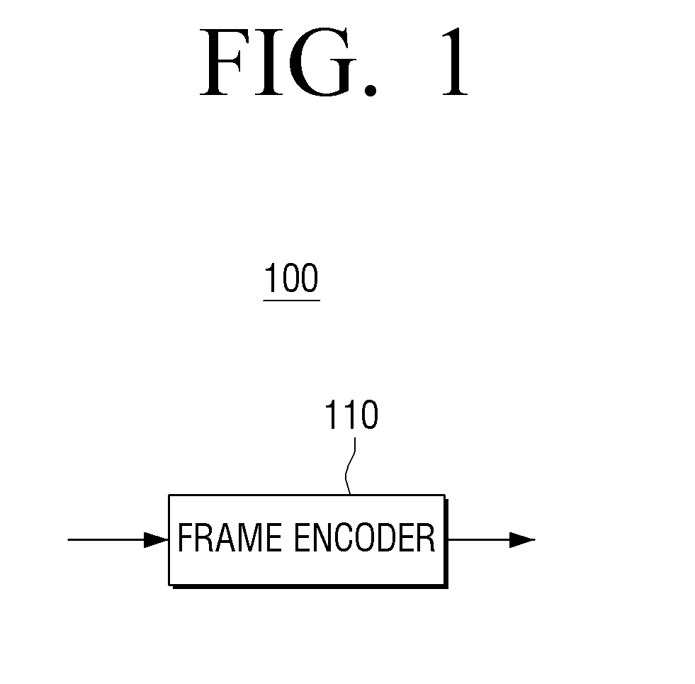 Transmitting apparatus, encoding method thereof, receiving apparatus, and decoding method thereof