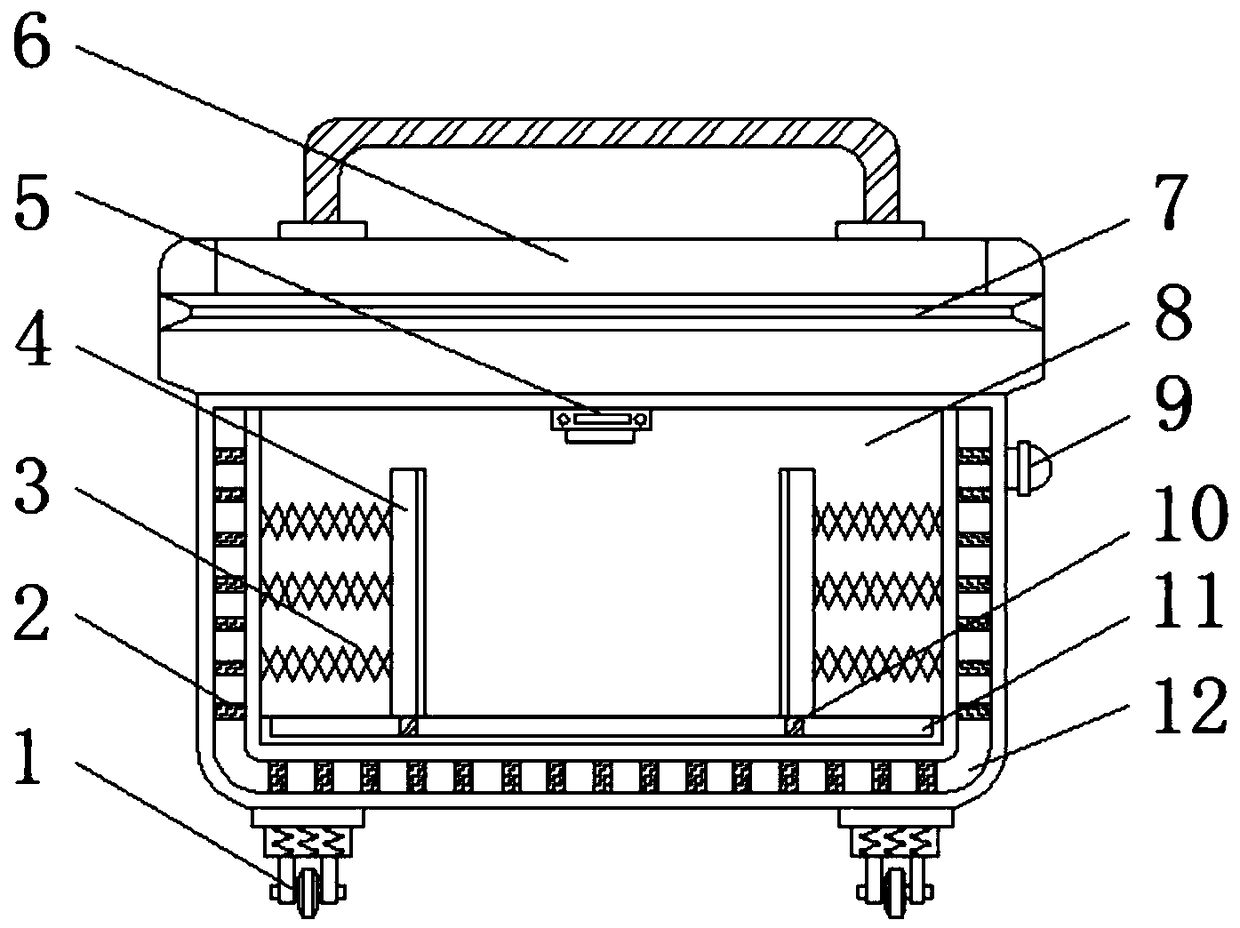 Transport box for intelligent security of Internet