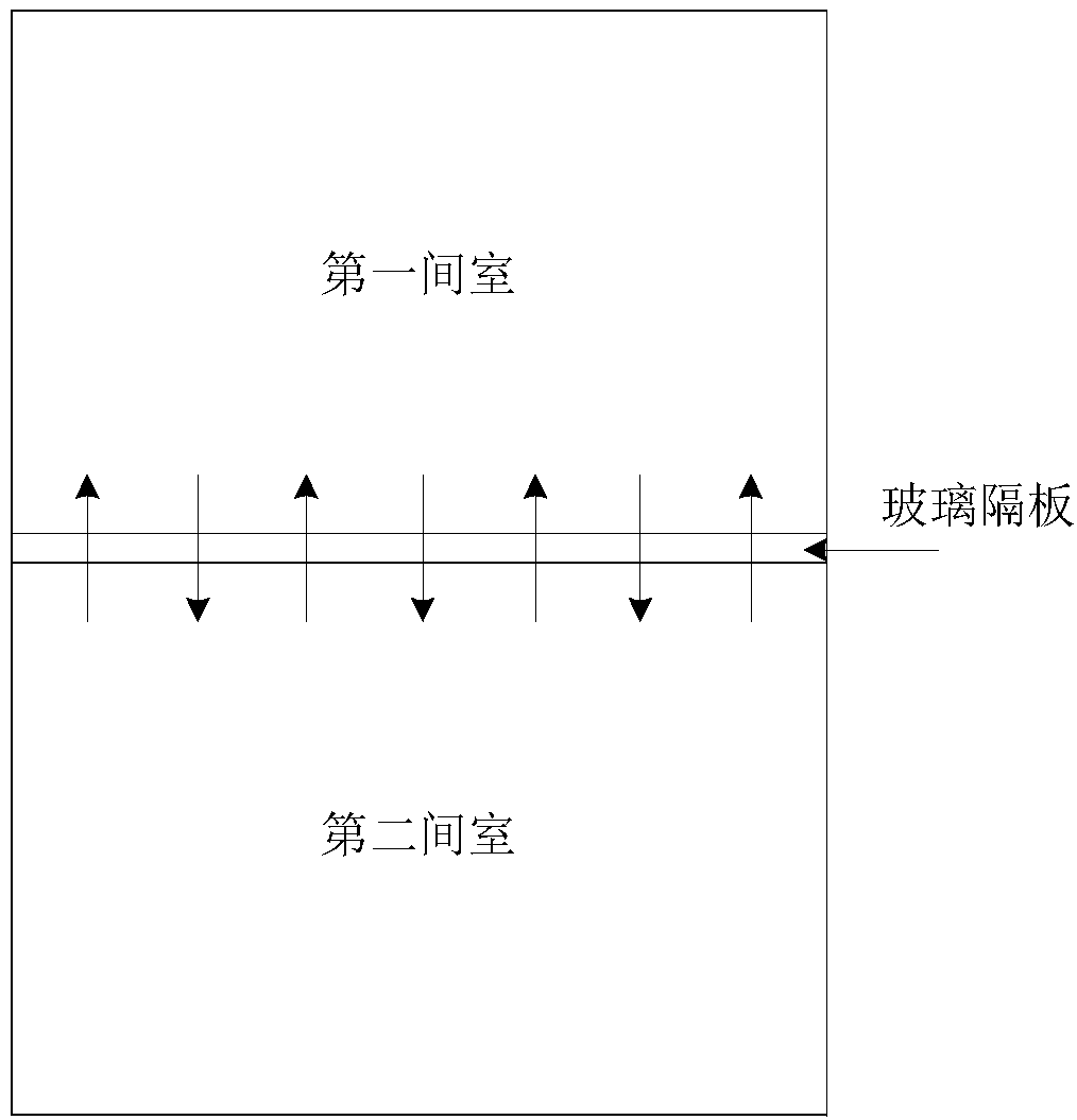 Wine cabinet and control method and device thereof