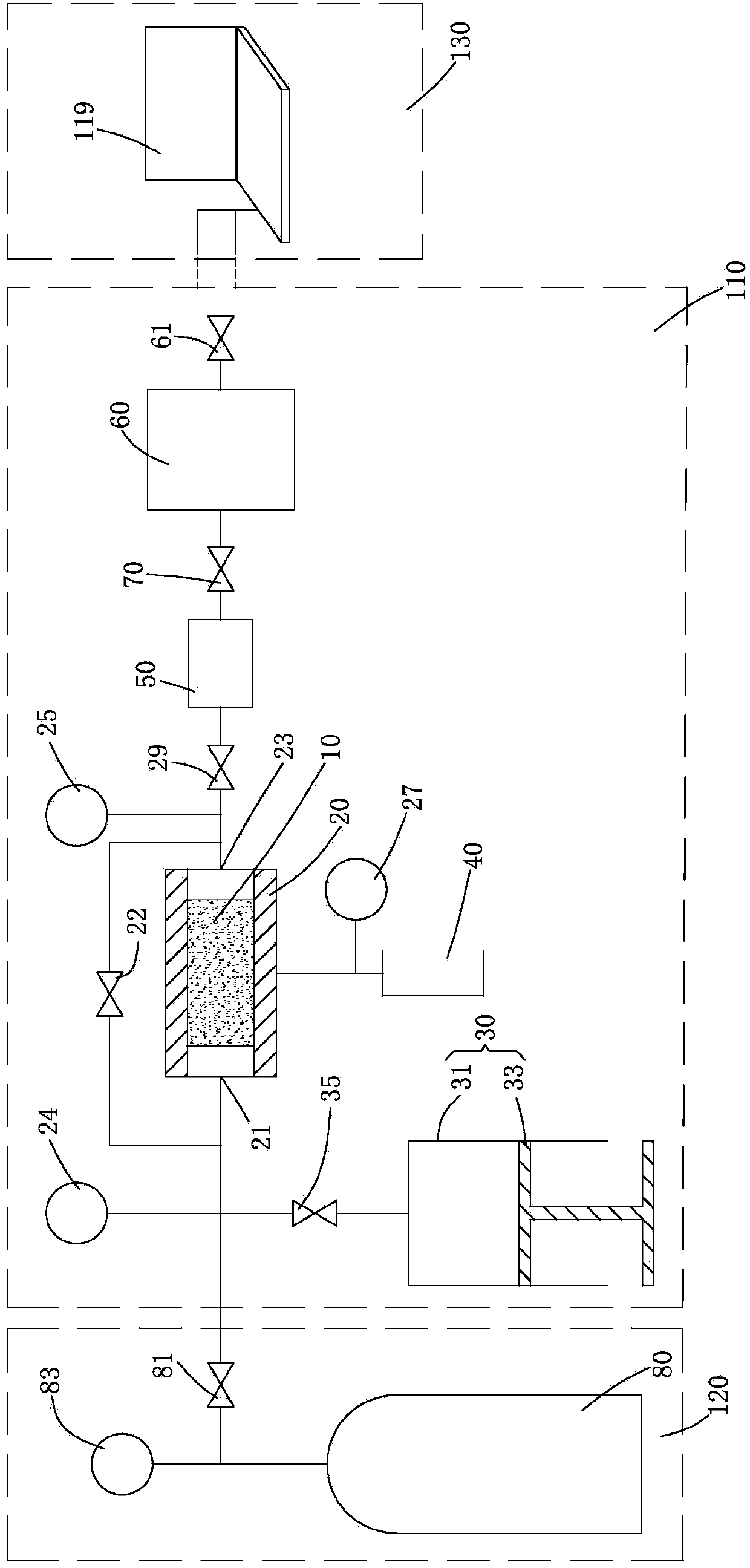 Rock permeability test device