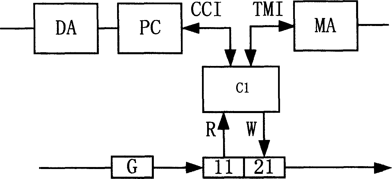 Method and system for implementing multiplex fragment neighbor discovering by regeneration fragment trace byte