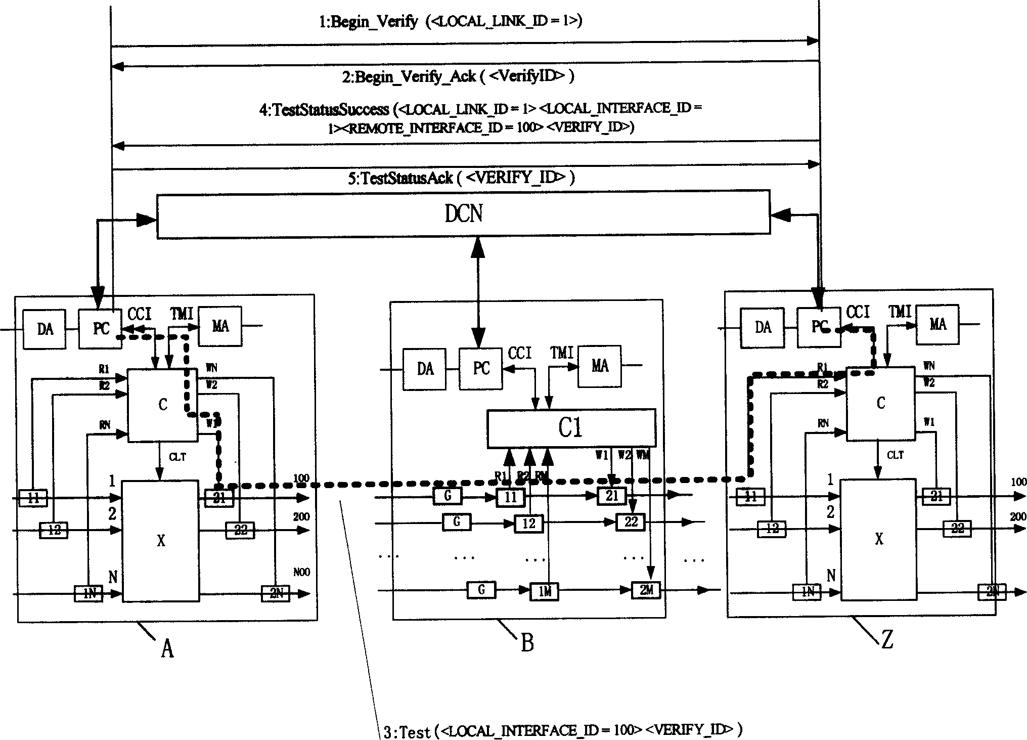 Method and system for implementing multiplex fragment neighbor discovering by regeneration fragment trace byte