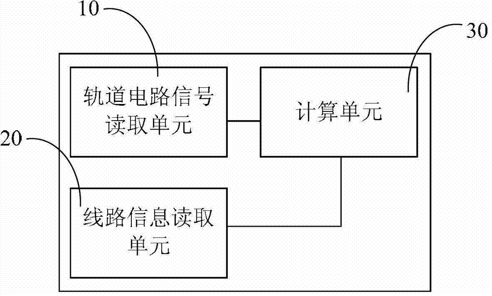 Train control system on-board equipment and method for demodulating track circuit signal