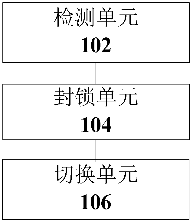 Resonant circuit current limiting protection method and device