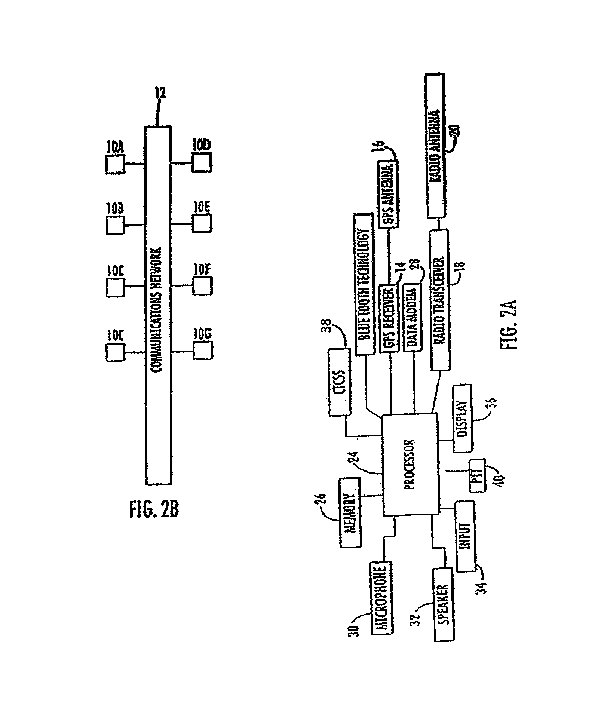 Virtual badge, device and method