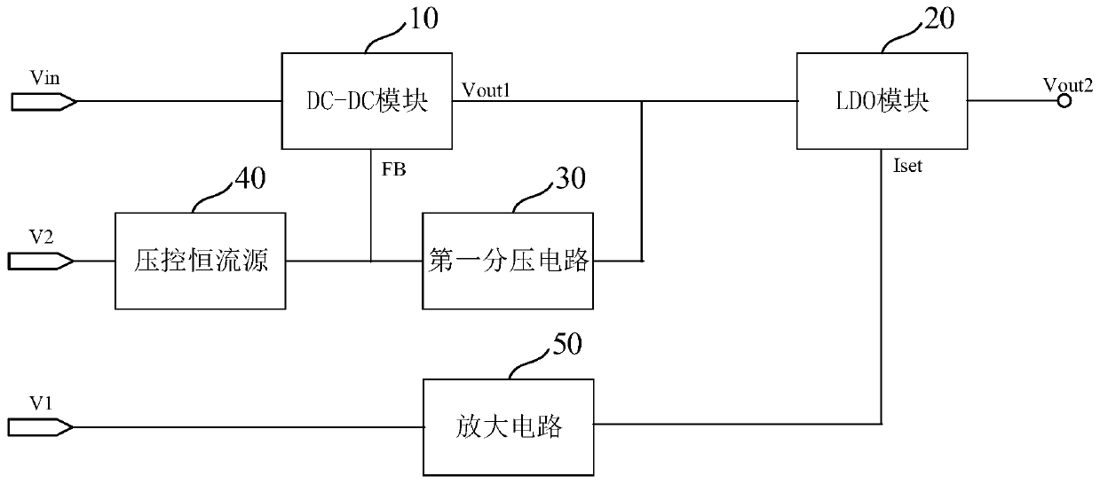 Power supply circuit