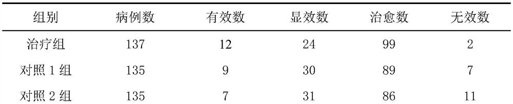 Cooling ointment as well as preparation method and application method thereof