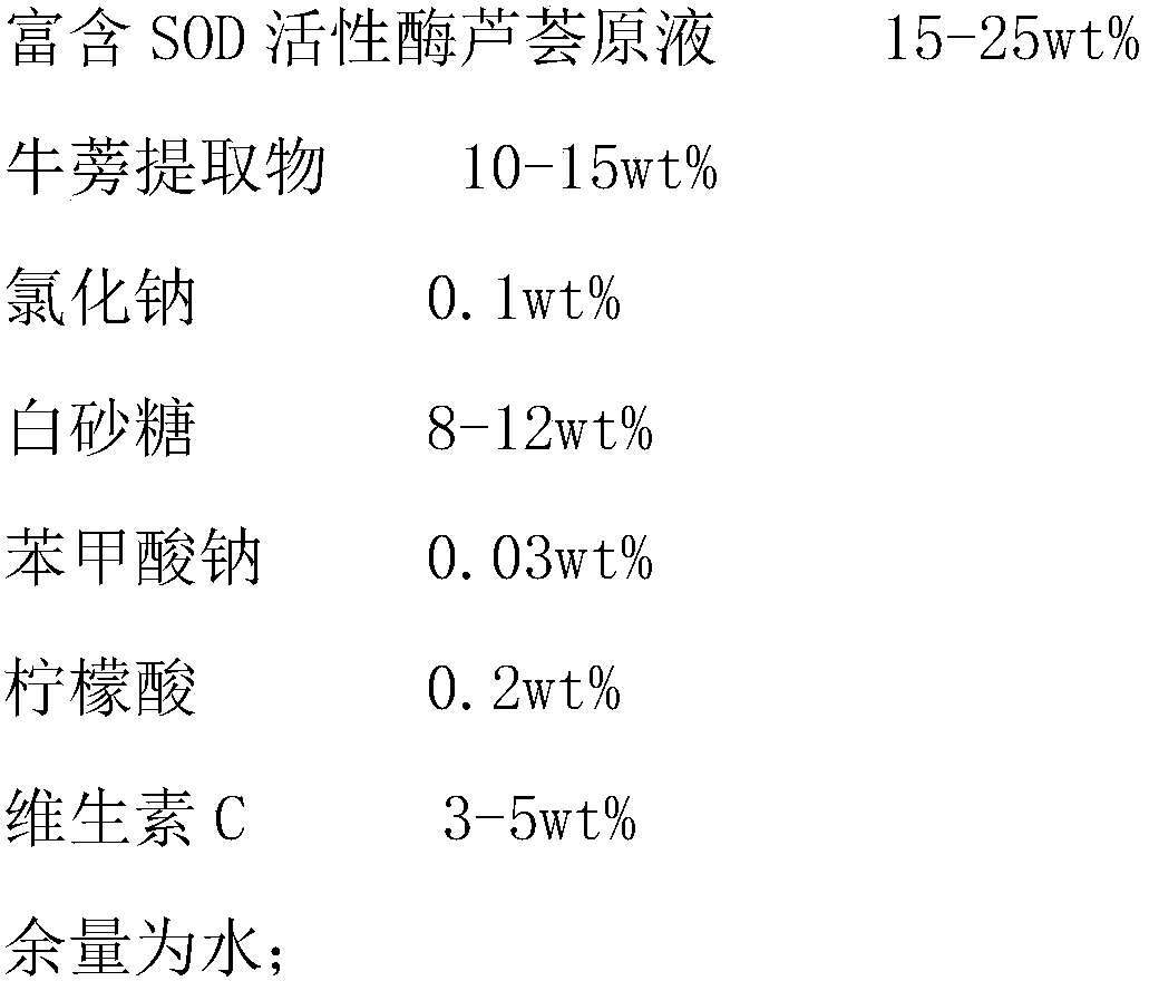 Preparation method of aloe stock solution being rich in SOD (Super Oxide Dismutase) active enzyme and aloe beverage