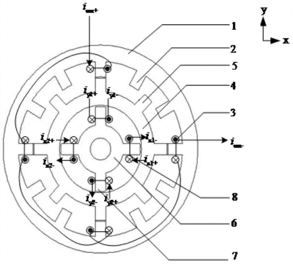 Double-stator magnetic suspension switch reluctance starting/power generation machine