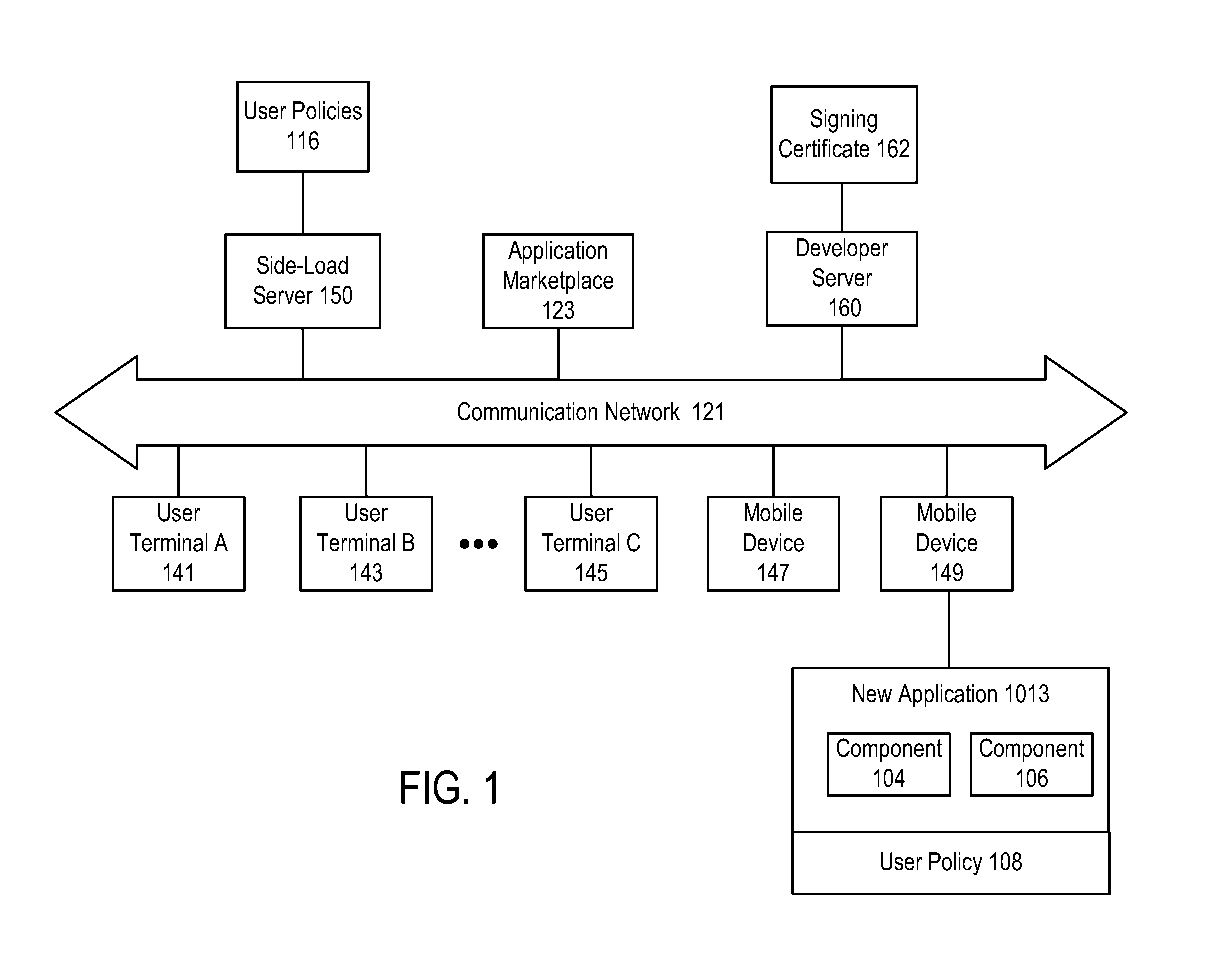 Determining source of side-loaded software