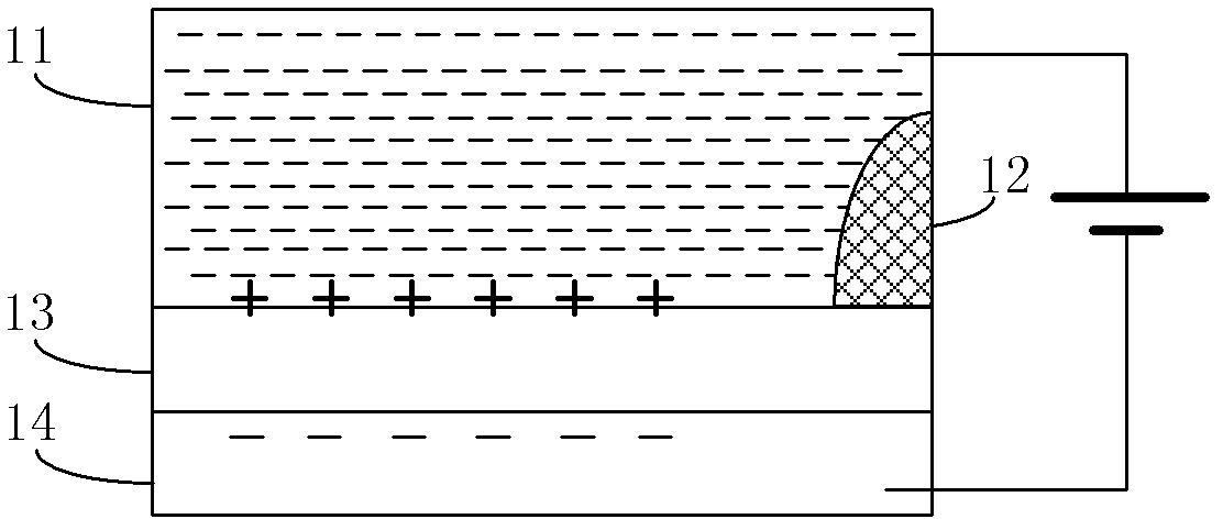 Electro-wetting display