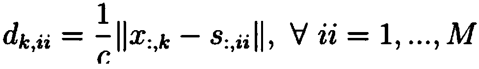 Multi-target positioning external impending approximation convex optimization algorithm based on time difference of arrival