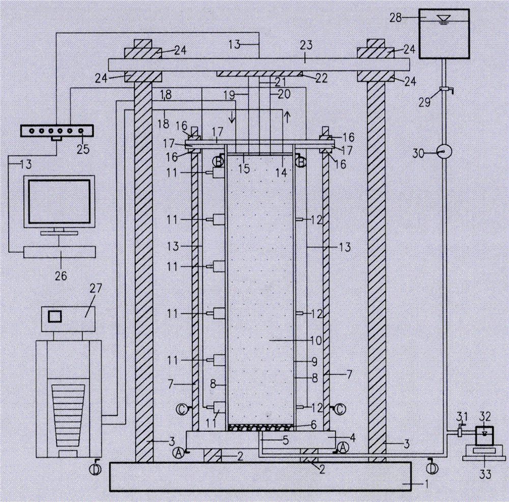 One-dimensional soil column frost heave deformation tester