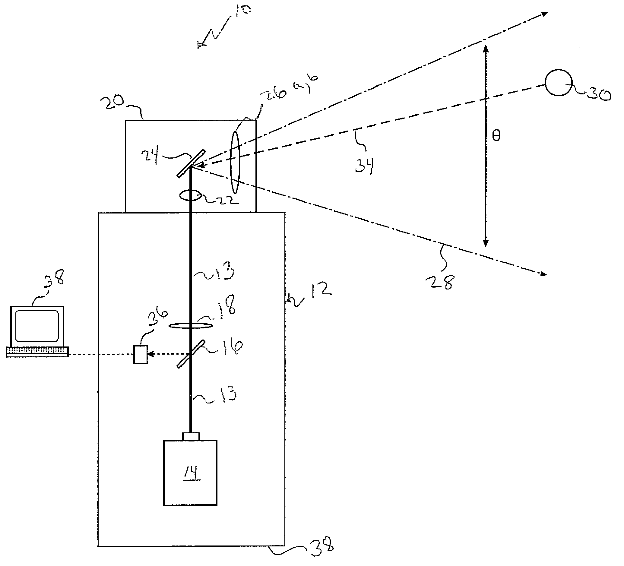 Laser metrology system and method