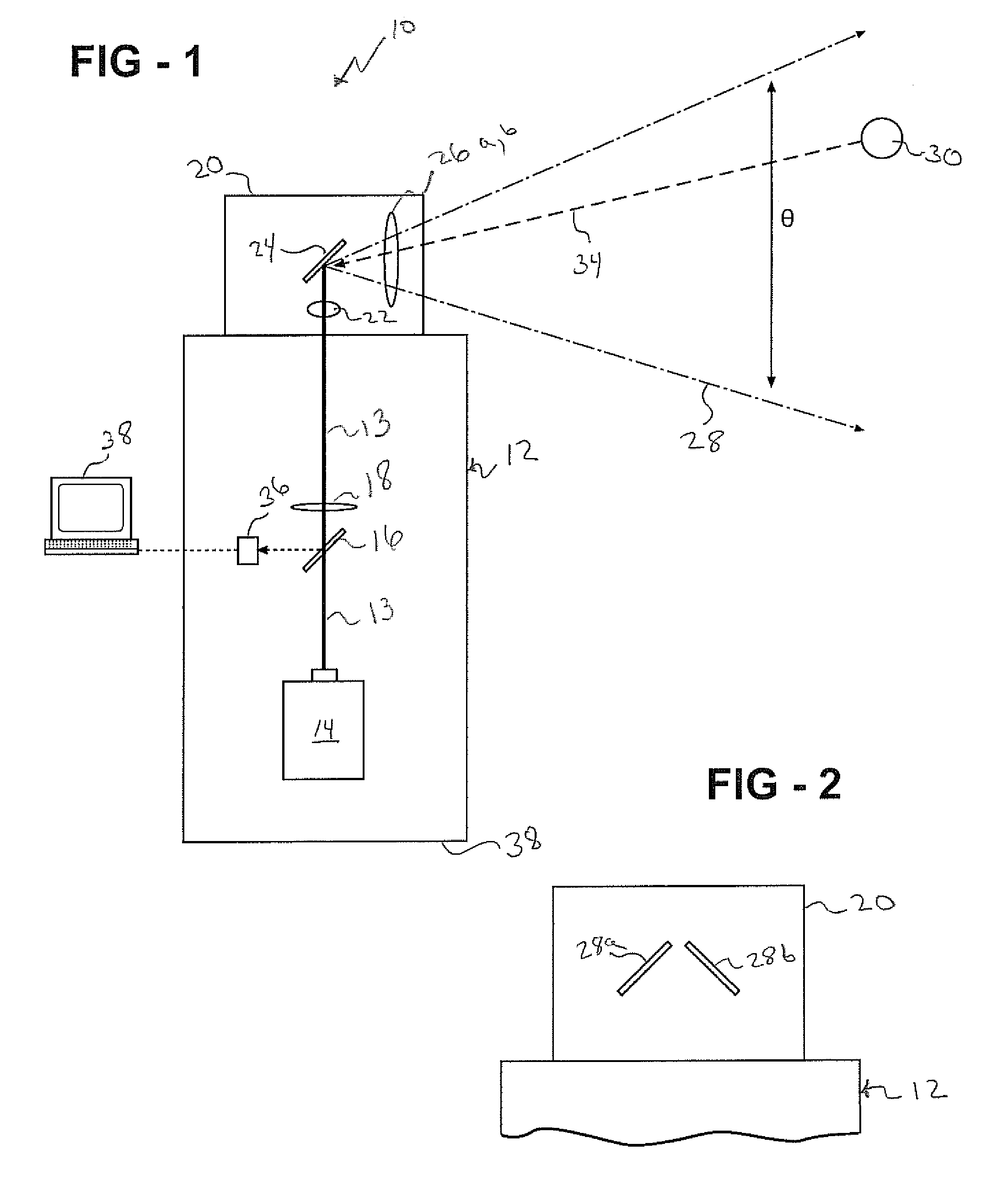 Laser metrology system and method