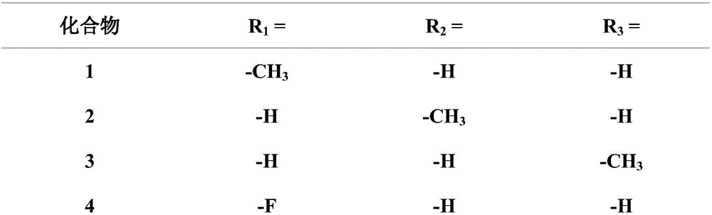 Pleuromutilin derivative with 2-amino phenyl mercaptan side chain and preparing method and application of pleuromutilin derivative