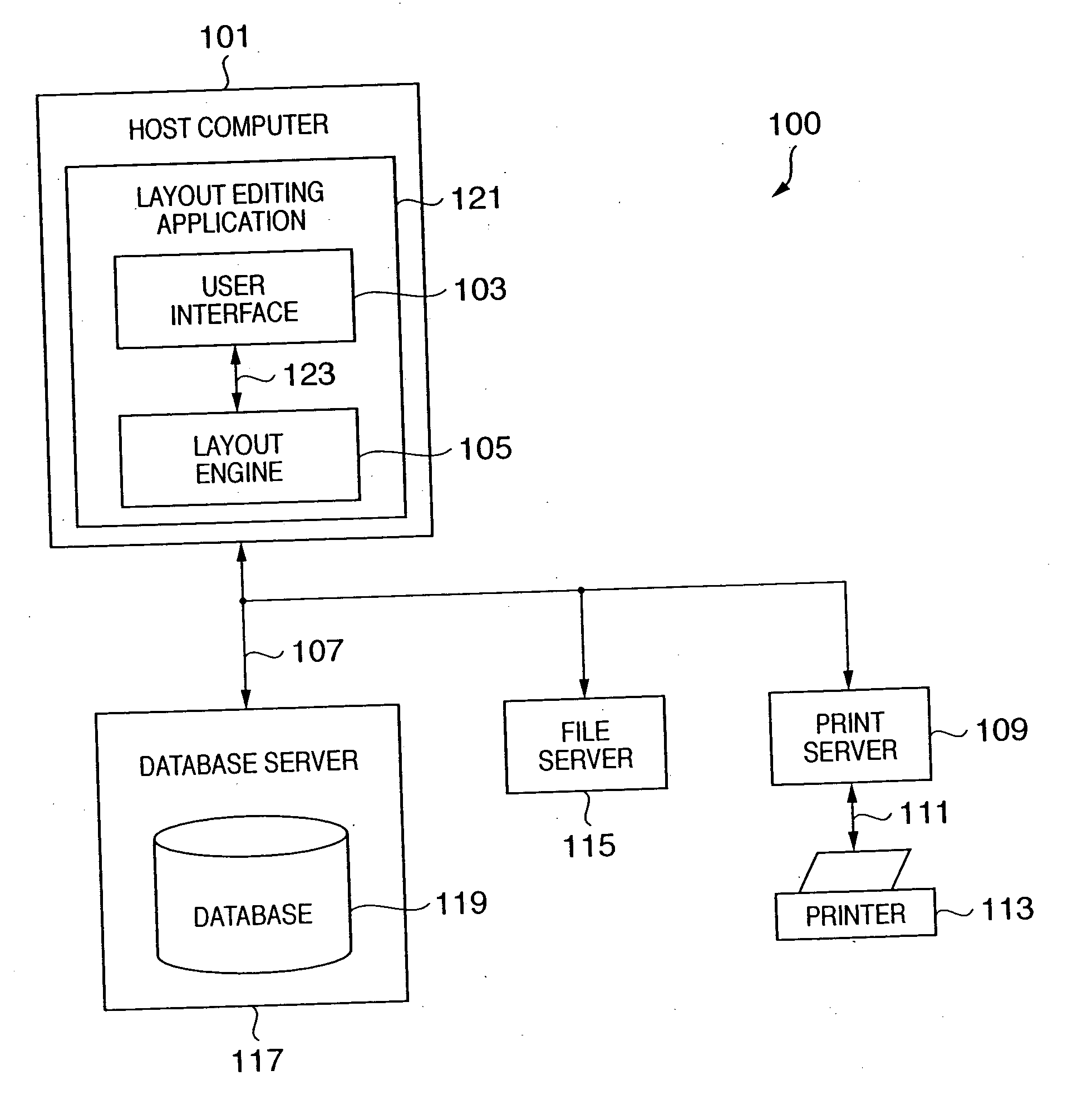 Layout adjustment method, apparatus and program for the same