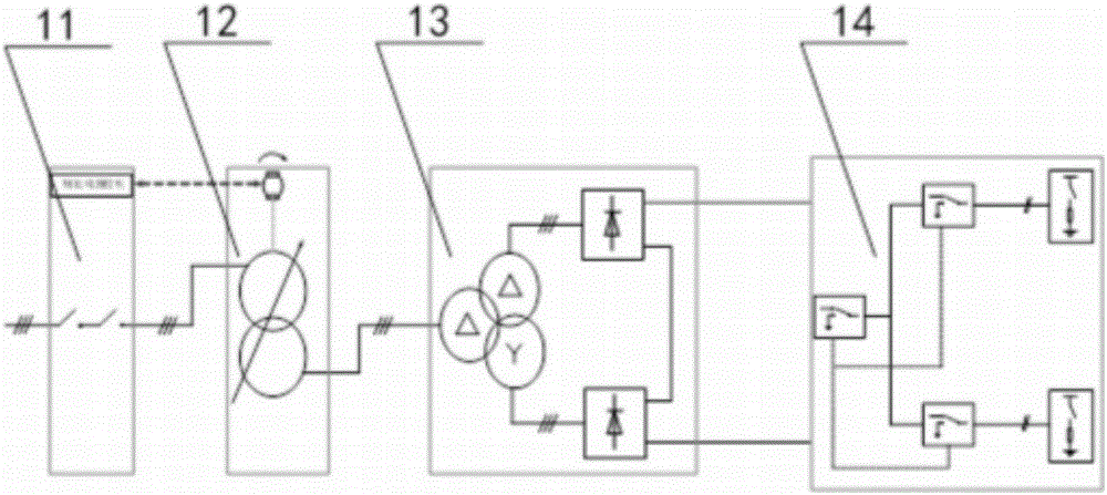 Device and method for testing traction controller of subway system