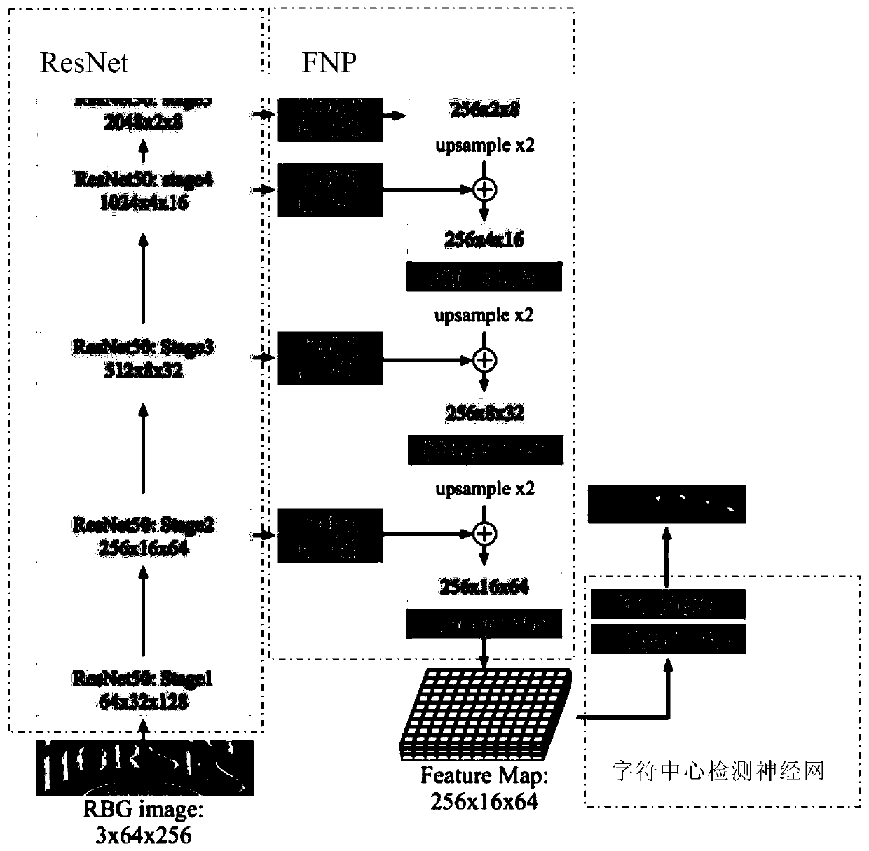 Character recognition method and device, computer equipment and storage medium