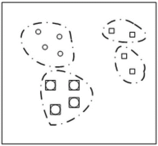 Feature selection algorithm based on dynamic programming and K-means clustering