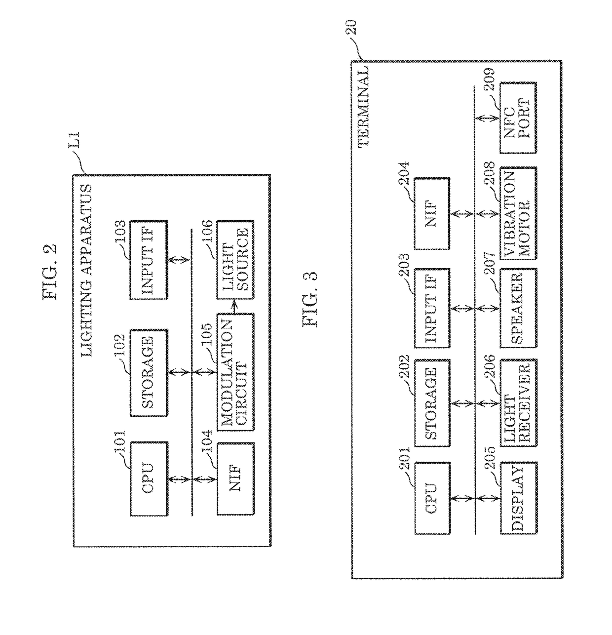 Information presenting method, server, and information presenting system