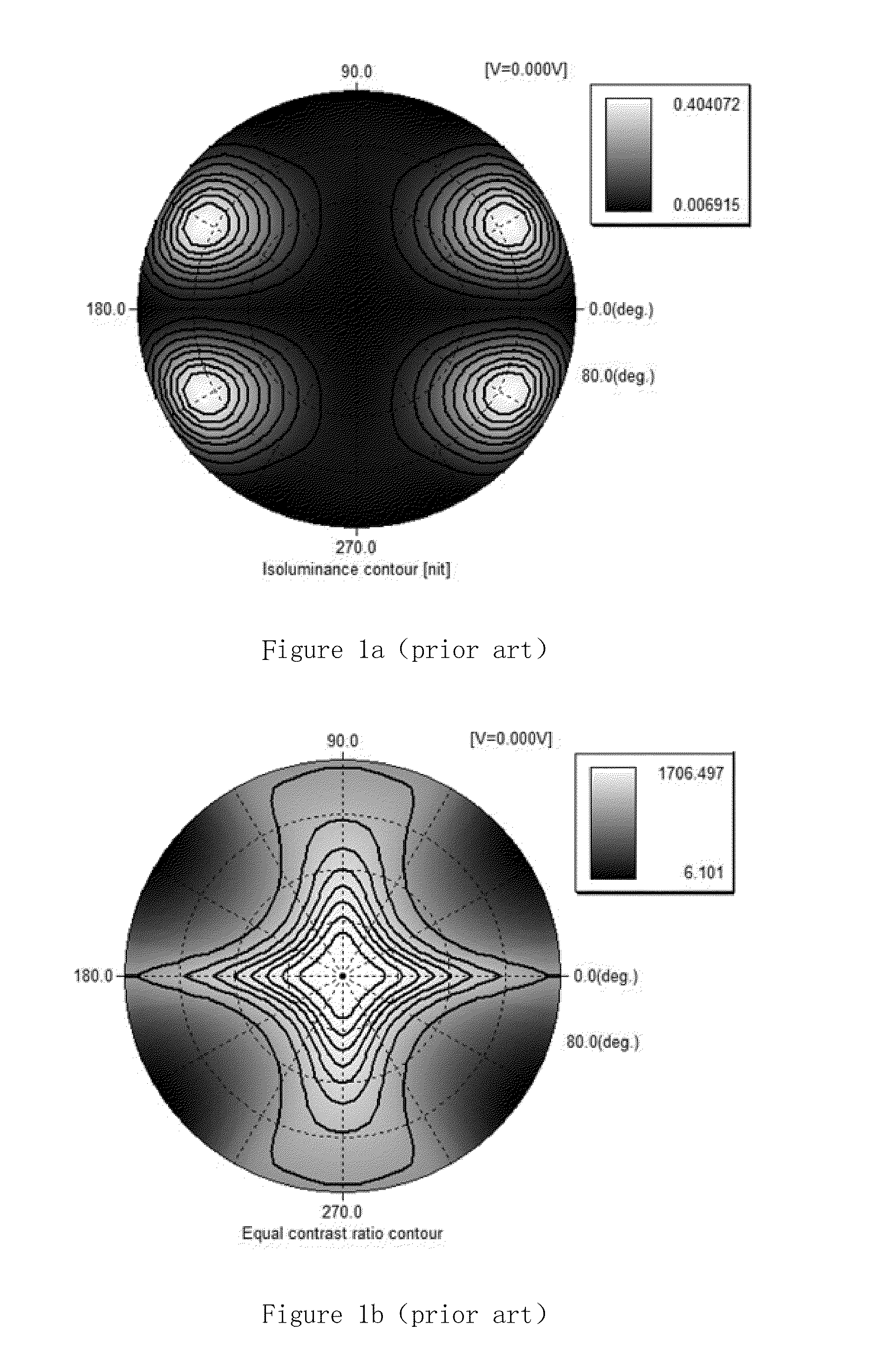 Compensation Architecture of Liquid Crystal Panel and Liquid Crystal Display Device