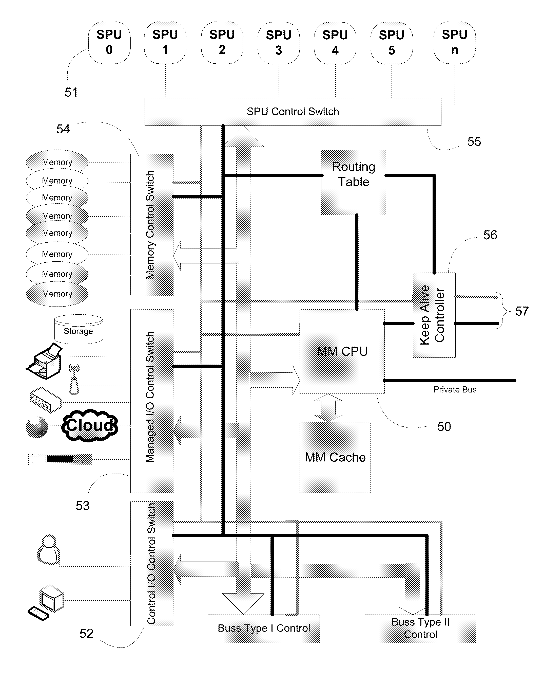 Dynamically Erectable Computer System