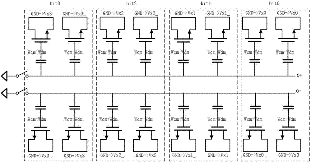 Digital-analog hybrid charge domain neuron circuit based on CMOS process