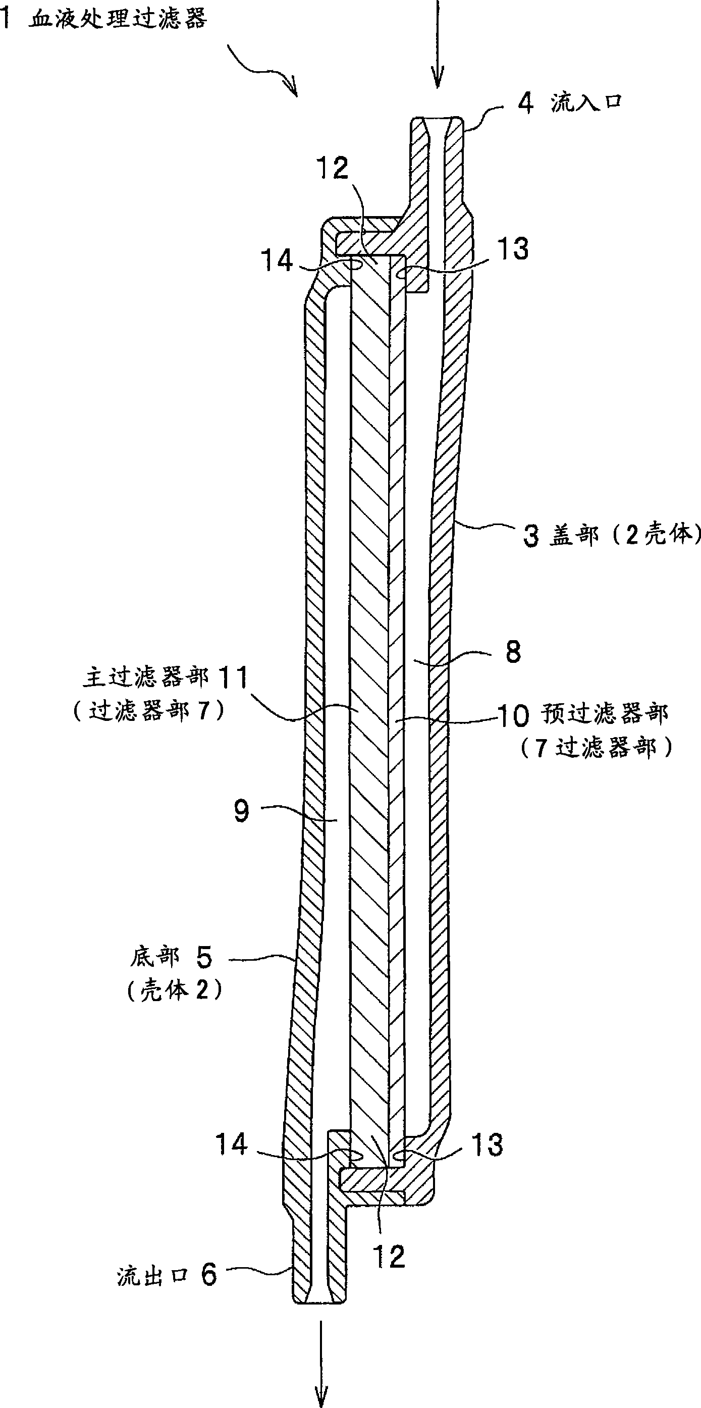 Blood treatment filter and blood treatment circuit