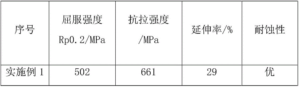 Production method for high-strength boron-containing steel plate