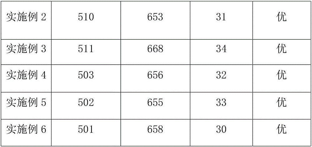 Production method for high-strength boron-containing steel plate