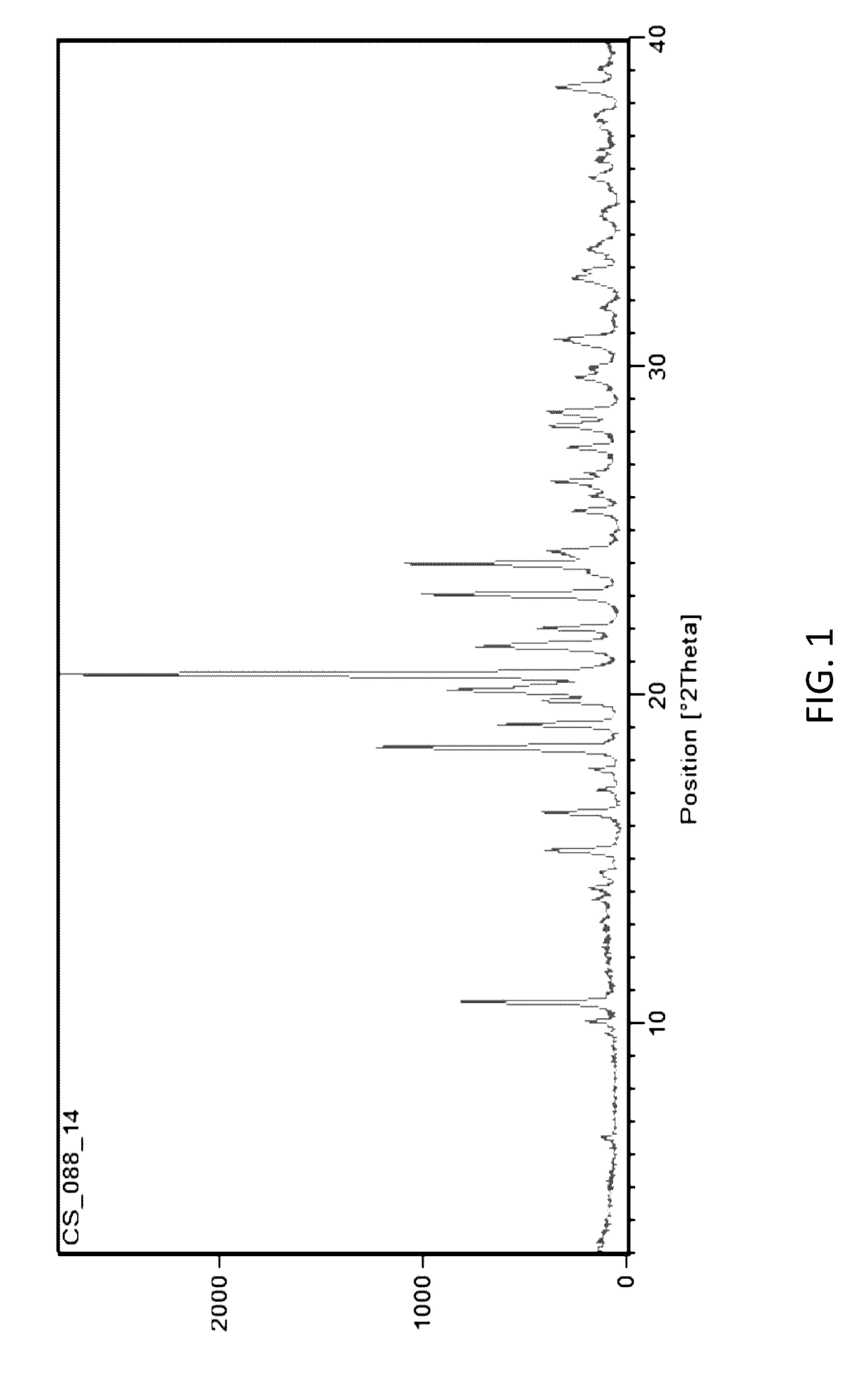 Crystalline form of (s)-n-(5-((r)-2-(2,5-difluorophenyl)-pyrrolidin-1-yl)-pyrazolo[1,5-a]pyrimidin-3-yl)-3-hydroxypyrrolidine-1-carboxamide hydrogen sulfate