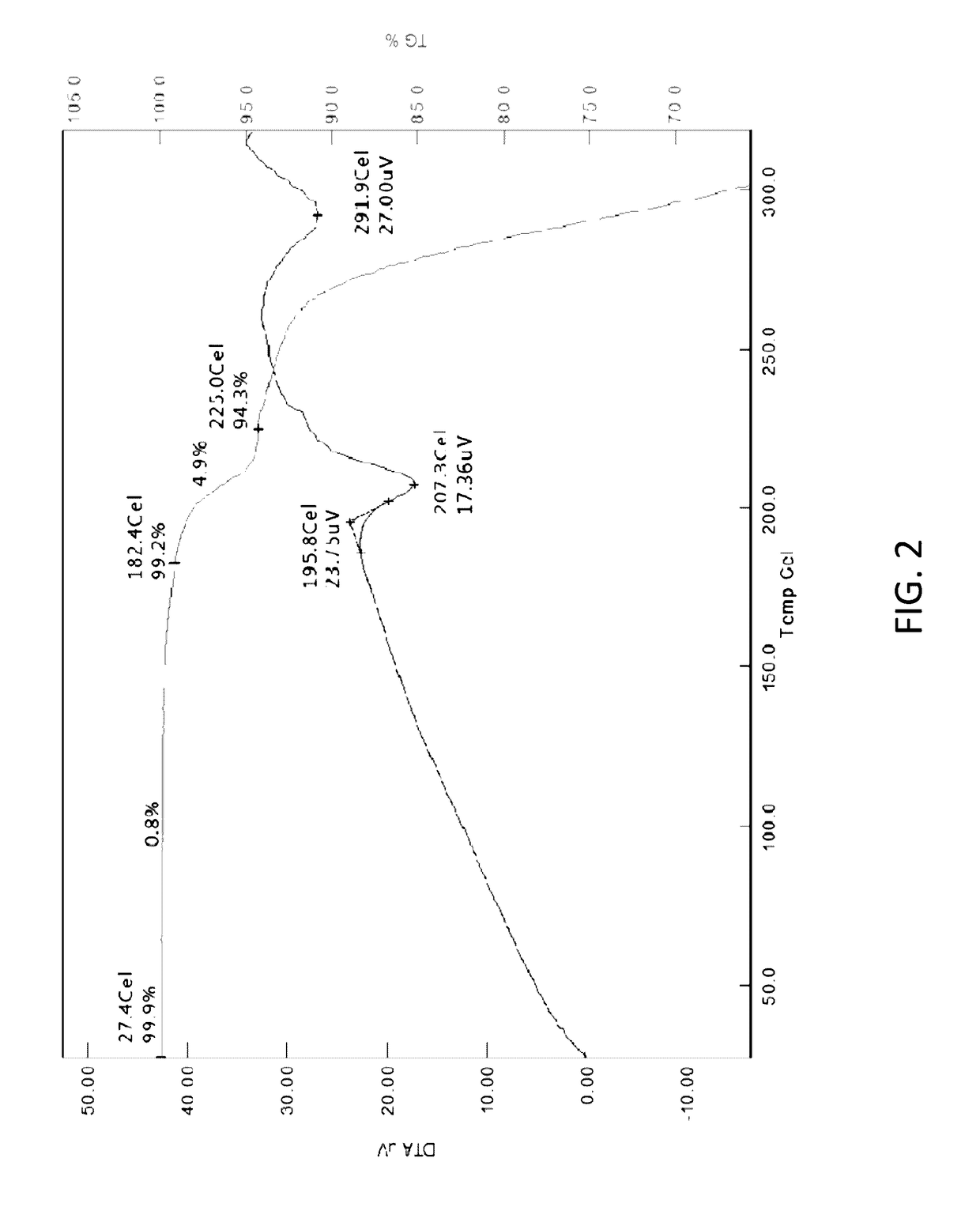 Crystalline form of (s)-n-(5-((r)-2-(2,5-difluorophenyl)-pyrrolidin-1-yl)-pyrazolo[1,5-a]pyrimidin-3-yl)-3-hydroxypyrrolidine-1-carboxamide hydrogen sulfate