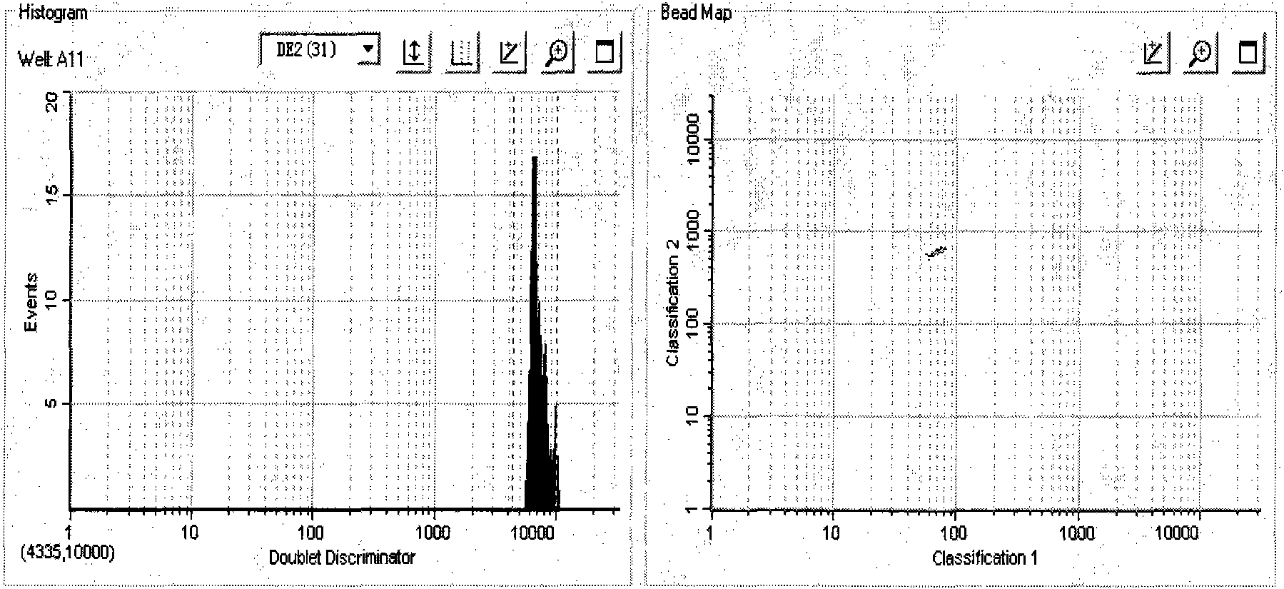 Protein suspension chip for detecting dengue antibody in serum sample and preparation method and using method thereof