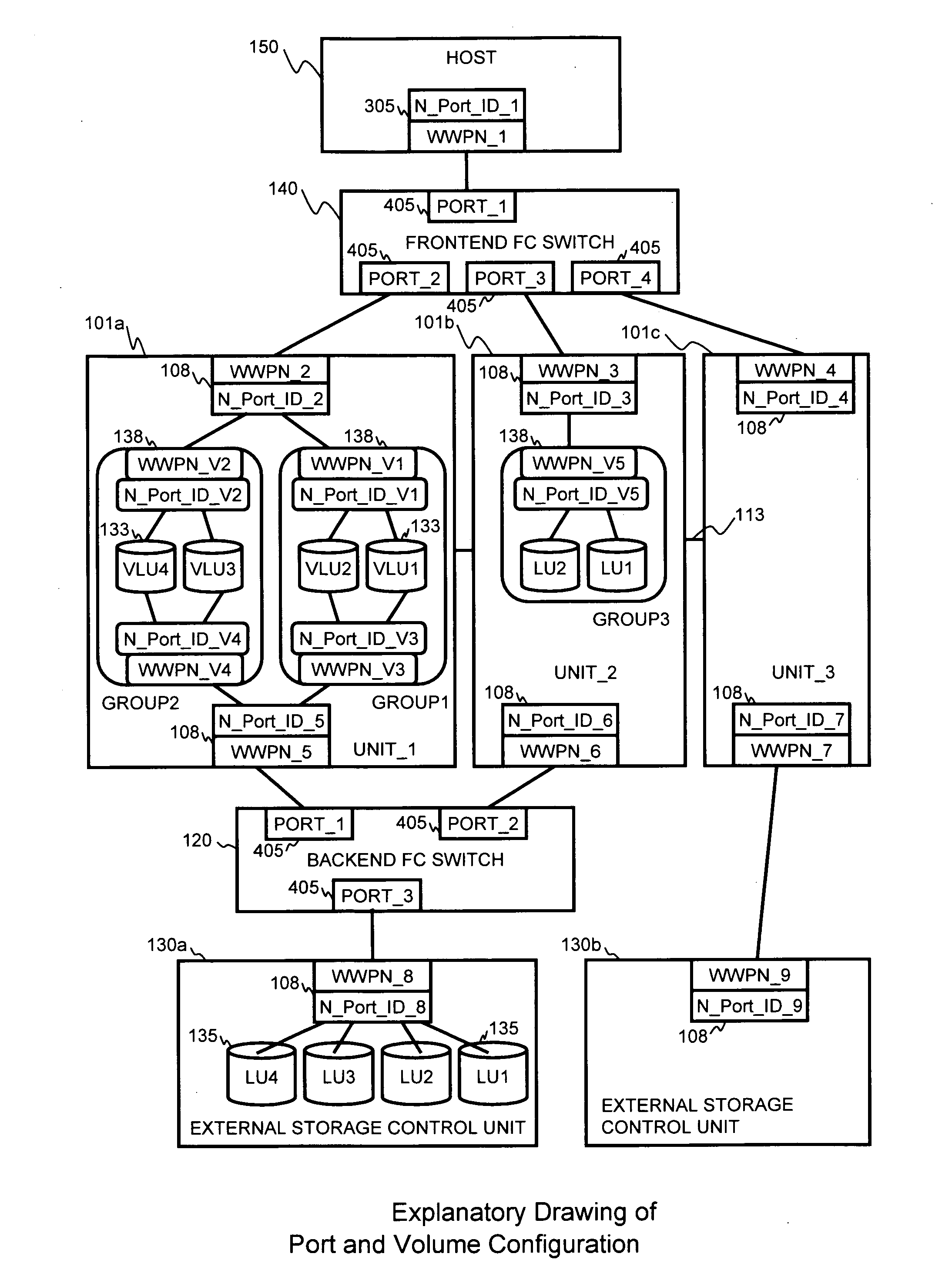 Avoiding use of an inter-unit network in a storage system having multiple storage control units