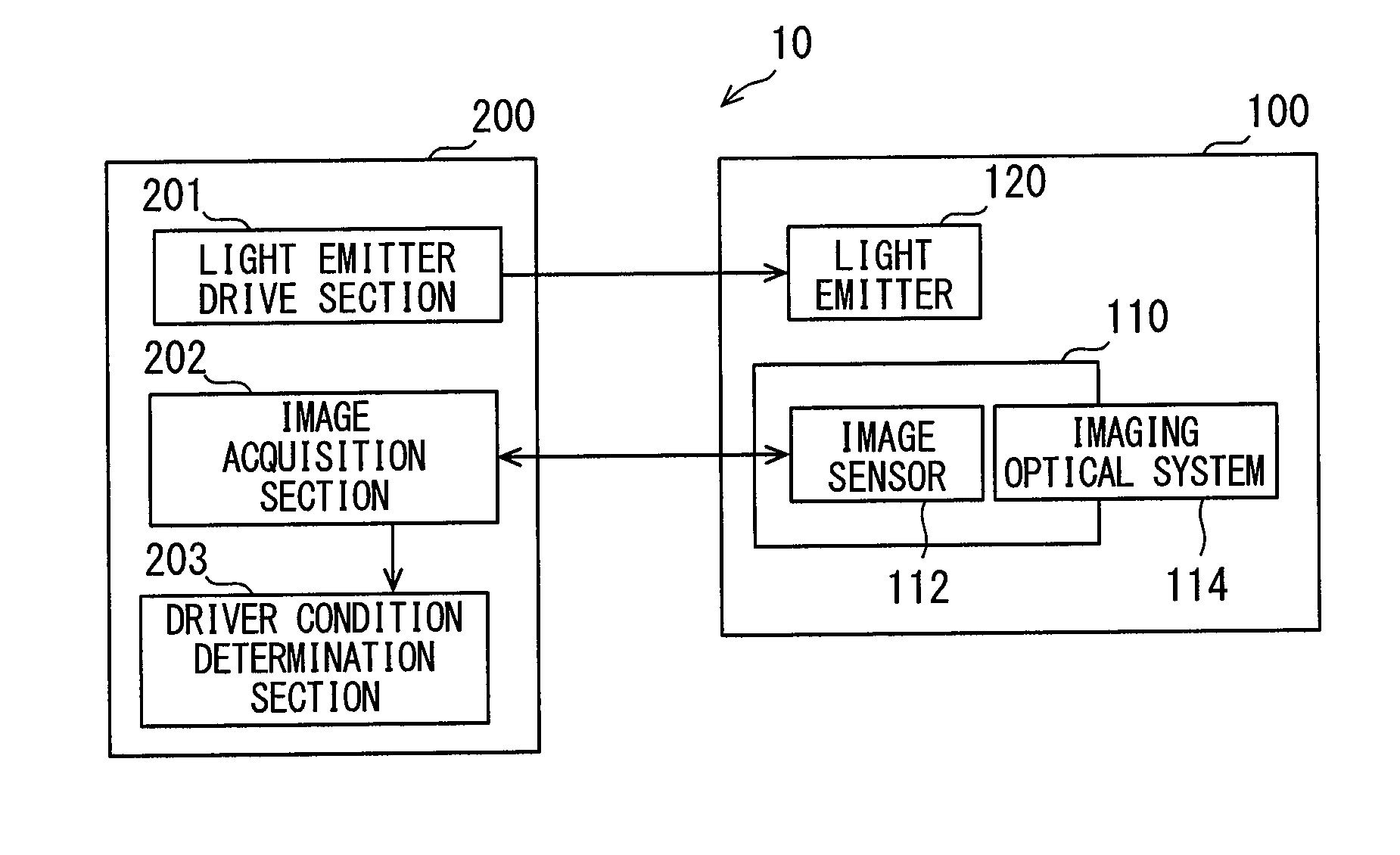 Face image capturing device and driver condition determination device