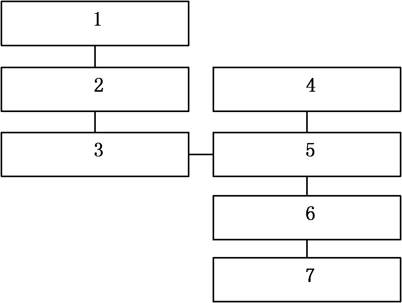 Method and system for protecting privacy of users in social network