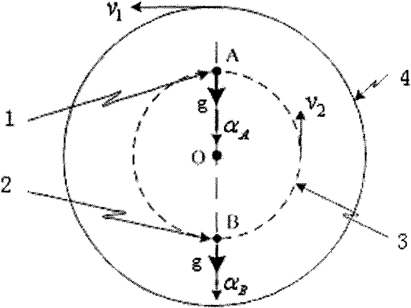 Positioning transmit device and method of automobile tire temperature and pressure monitoring system