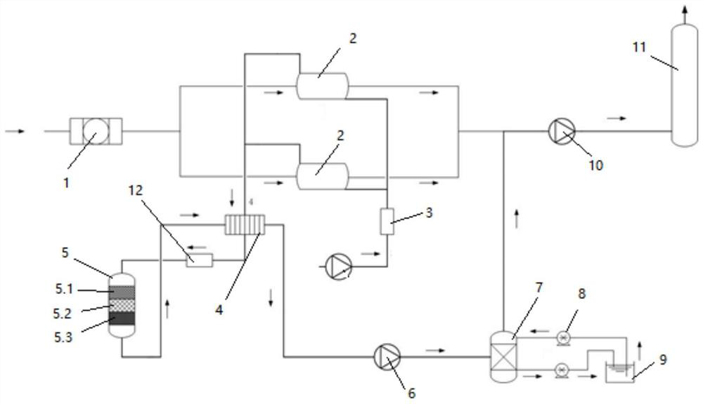 Catalytic combustion treatment method for chlorine-containing organic waste gas