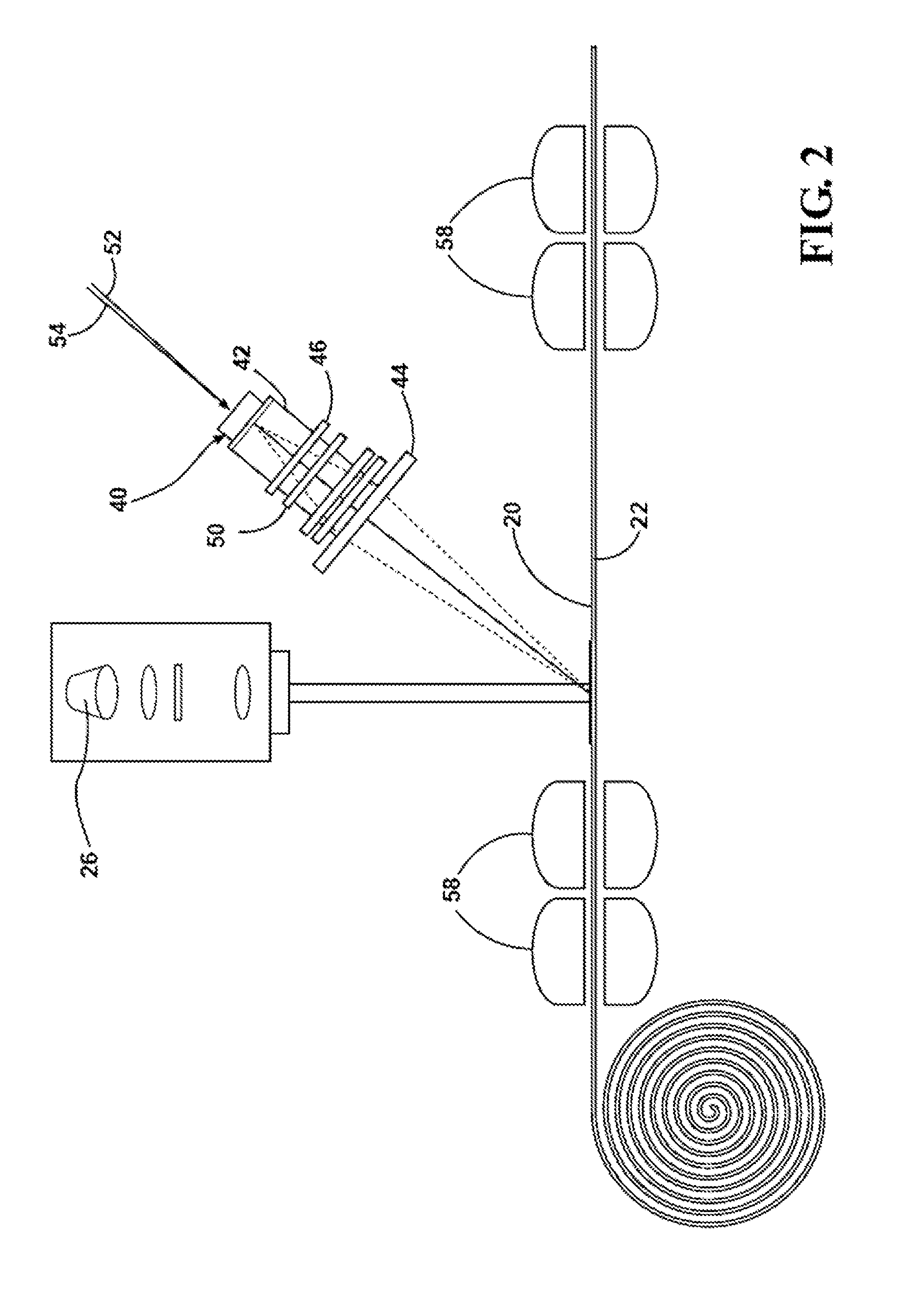 Thin film temperature measurement using optical absorption edge wavelength