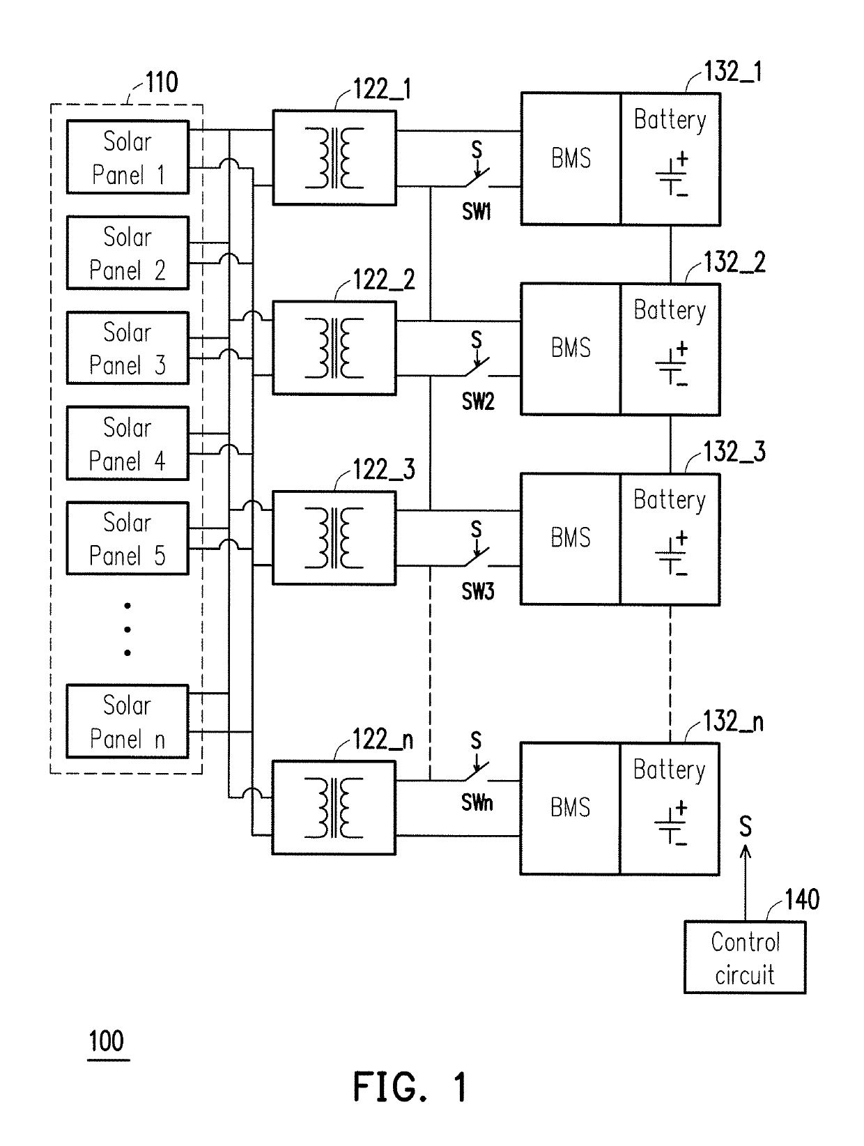 Battery charging apparatus and battery charging method