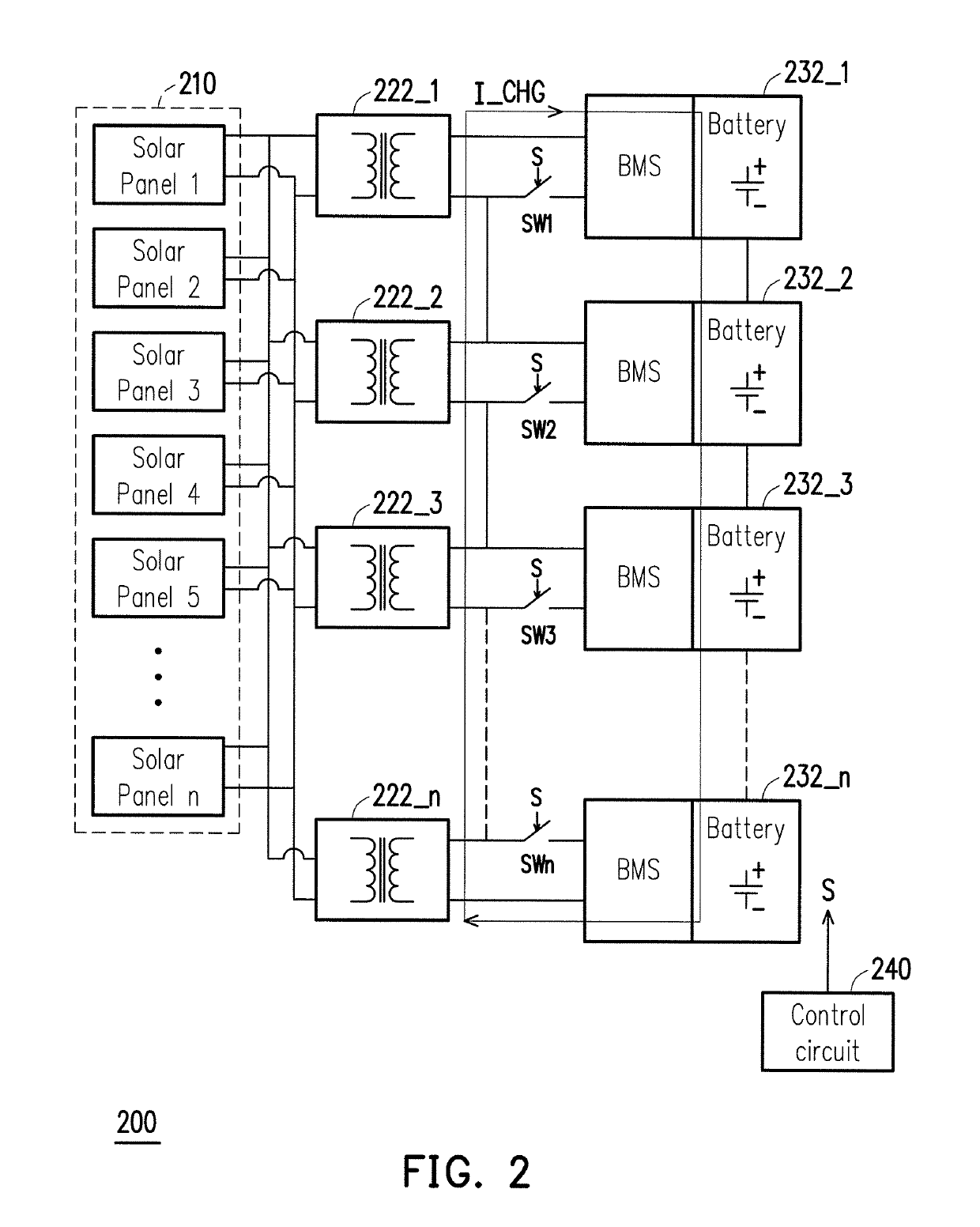 Battery charging apparatus and battery charging method