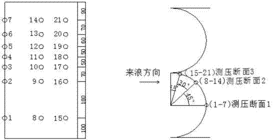 Reverse arc-shaped bulwark and computing method for total horizontal wave force of bulwark