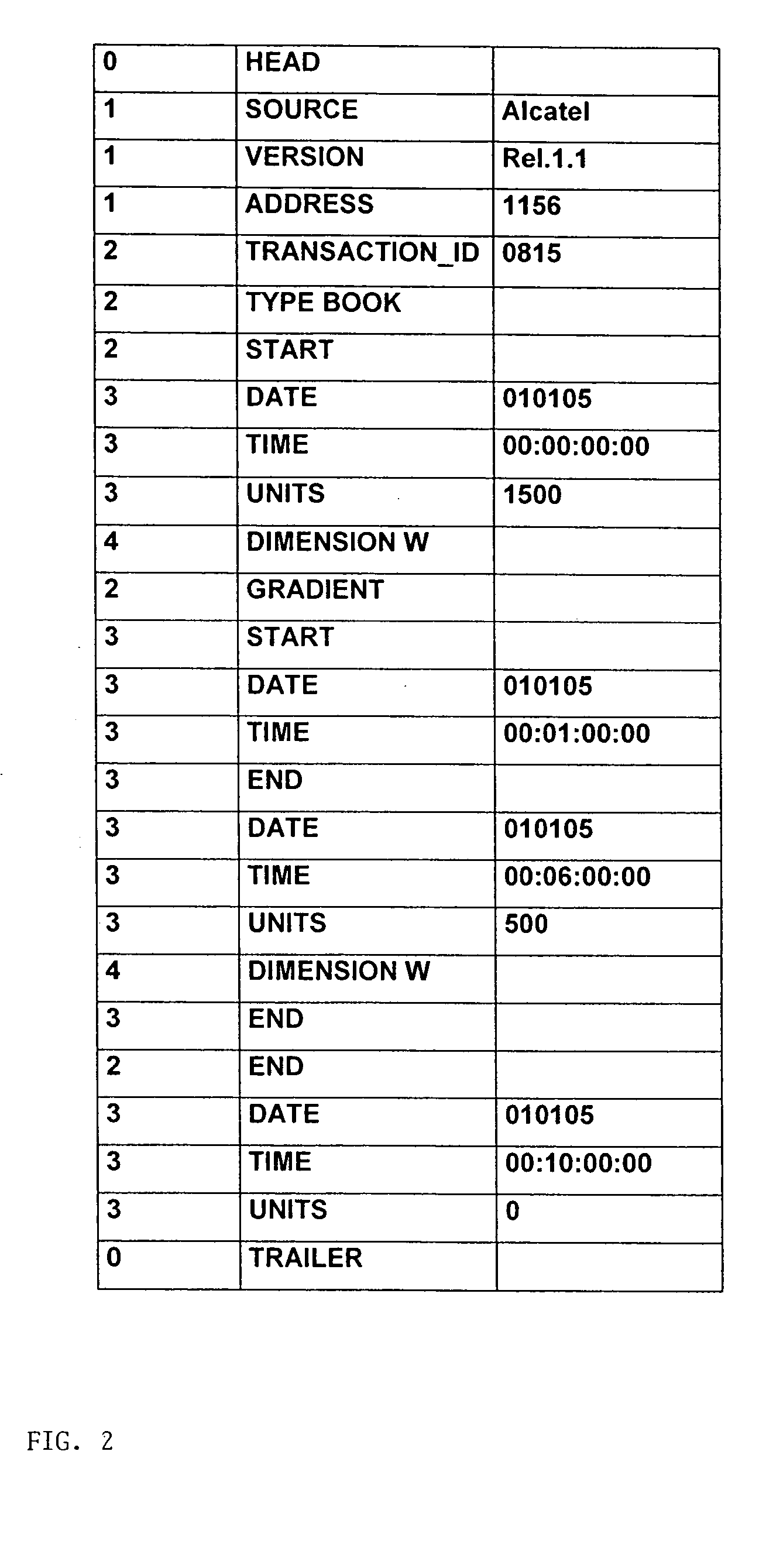 Power consumption management method