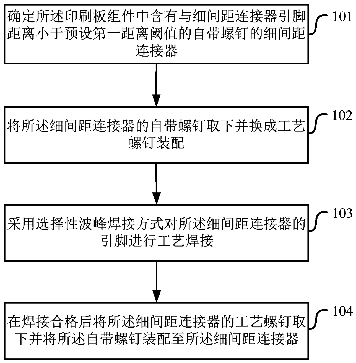 Welding method, device and system for printed board assembly with fine-pitch connector